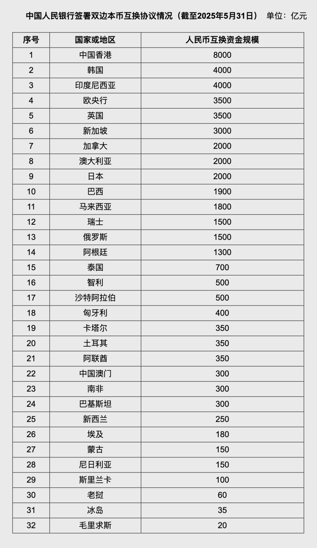 人民币大消息！中国土(🐹)耳其双边本币互换协议续签